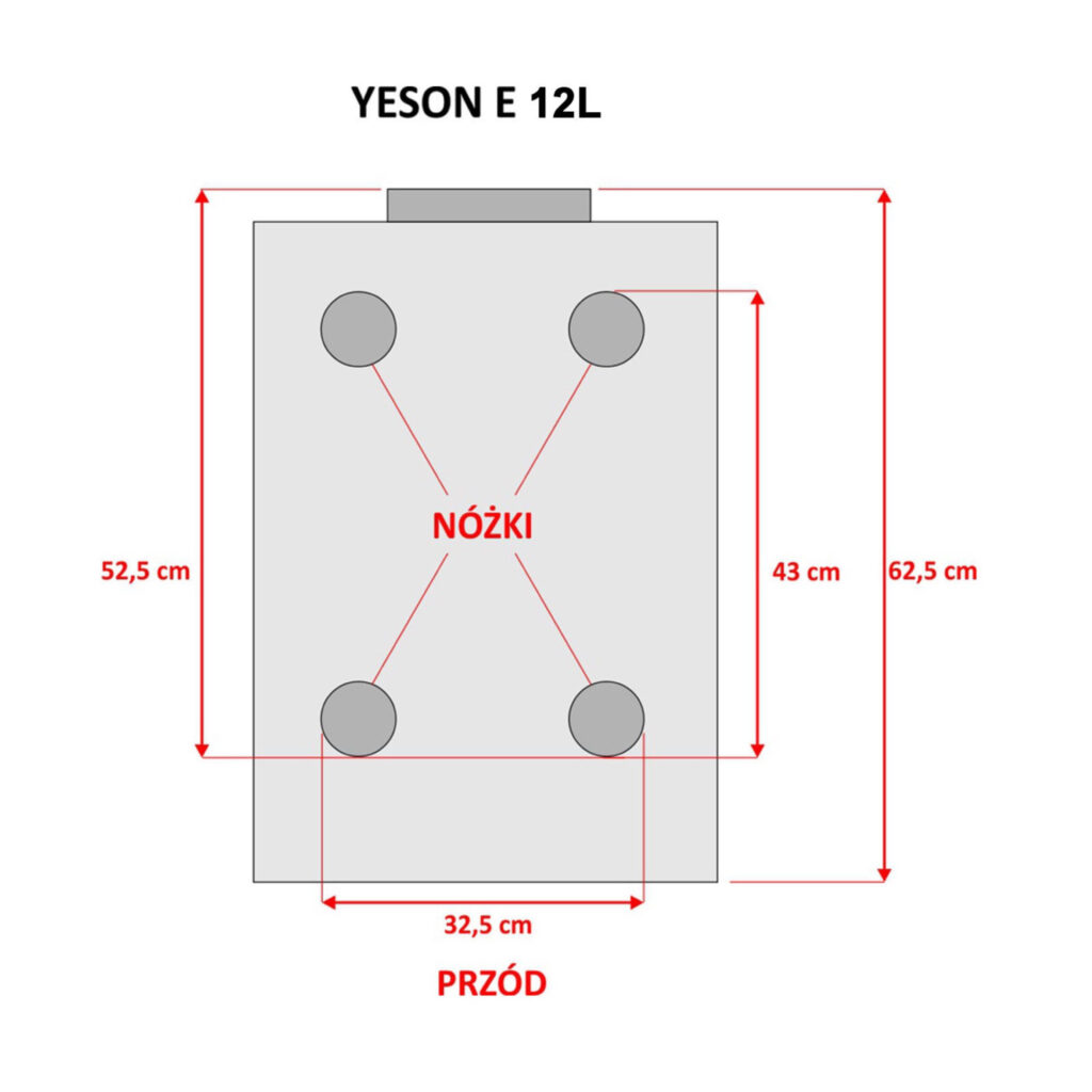 Ułożenie nóżek w autoklawie Yeson 12 L LCD