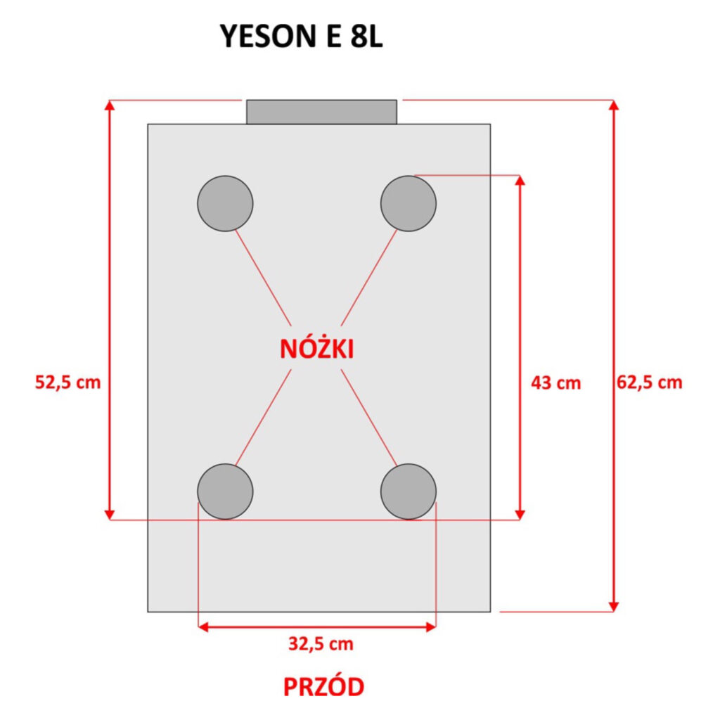 Ułożenie nóżek w autoklawie Yeson 8 L LCD