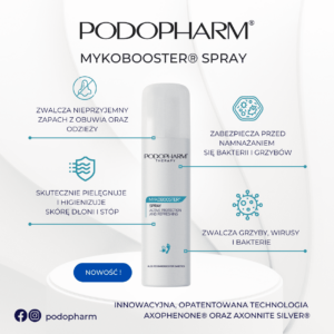 spray do stóp mykobooster zastosowanie