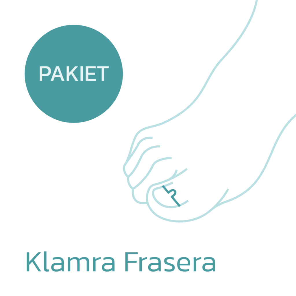 pakiet produktów niezbędnych do wykonania klamry frasera