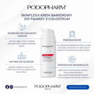 Podoflex cechy kremu barierowego do twarzy