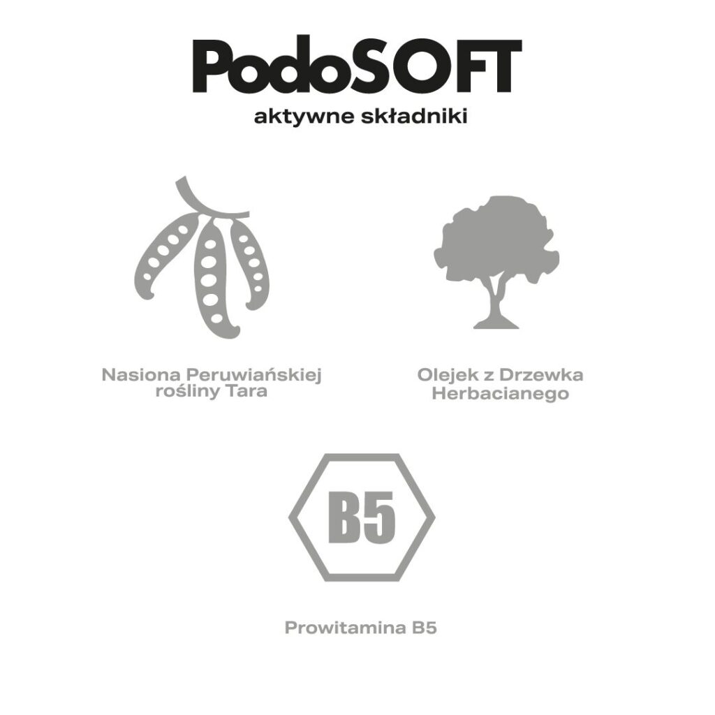 Podoland PodoSoft spray zmiękczający do skóry i paznokci 200 ml