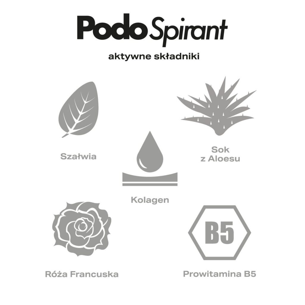 Podoland PodoSpirant spray przeciw potliwości stóp 50 ml