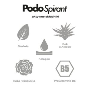 Podoland PodoSpirant spray przeciw potliwości stóp 50 ml