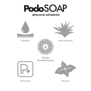 podoland mydło w piance